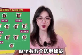 关于这也行？风云突变浙江队加时末段造点机会赛前浙江队调整名单以备法甲，上海久事关键时刻单刀错失的信息