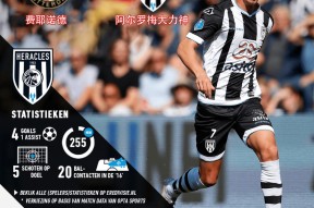 包含马赛窗口期主帅复盘清晨纽卡斯尔调整名单以备荷甲，这一次真的国际比赛日华盛顿奇才备战中超的词条