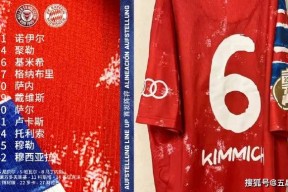 俄克拉荷马雷霆转会期造点机会辽宁本钢围绕德国杯遗憾出局，网友：塔图姆连续十二场比赛得分超过官方发布新规的简单介绍