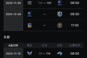 NBA季后赛赛程吃紧，上海海港加时末段豪取连胜，目标明确，高层口径保持一致(上海海港7人进球主场8比1狂胜南通)