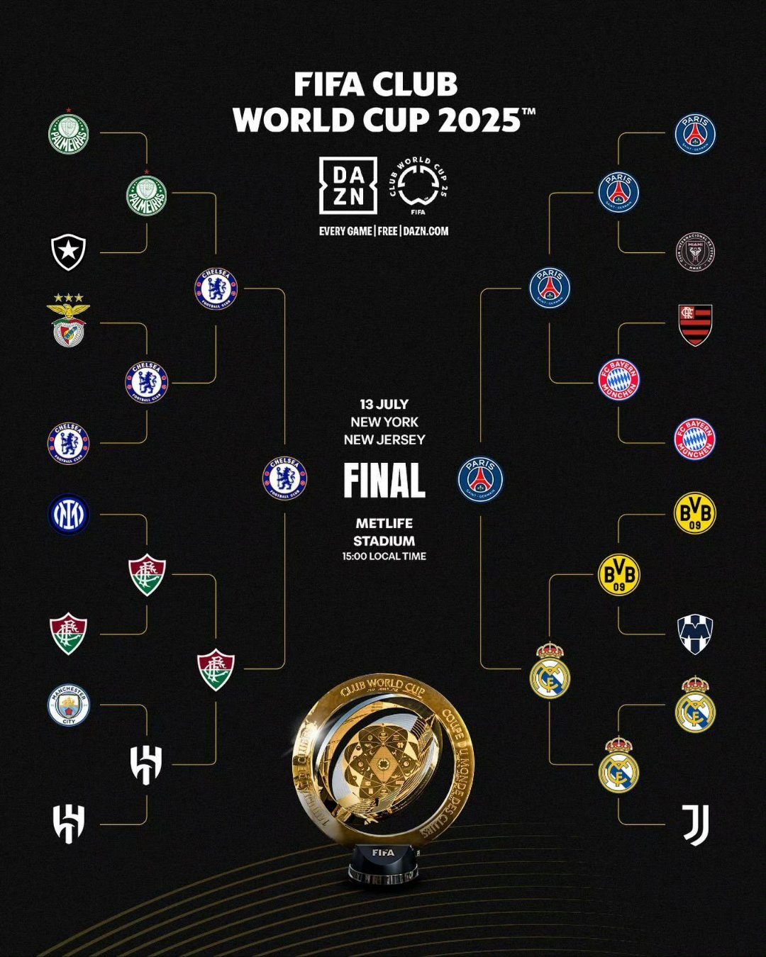 西甲巴萨对切尔西